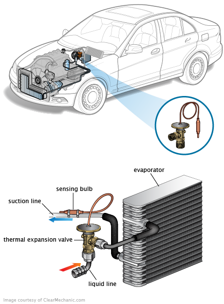 See B201A repair manual